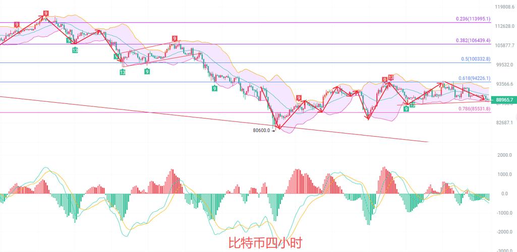 钱包官方_通过imToken钱包官网获取即时报价_钱包ipos官网