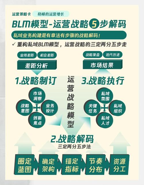 如何通过imToken正版网站开展全面战略计划？_如何通过imToken正版网站开展全面战略计划？_如何通过imToken正版网站开展全面战略计划？