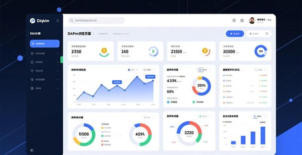 如何通过imToken官方下载app管理金融报表?_app报表_报表平台