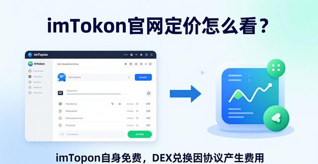 imToken官网定价怎么看?一文搞懂费率机制