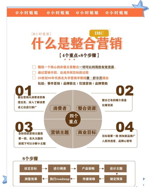 imweb团队_如何在imToken最新版2.0中展示团队项目?_imtoken技术团队