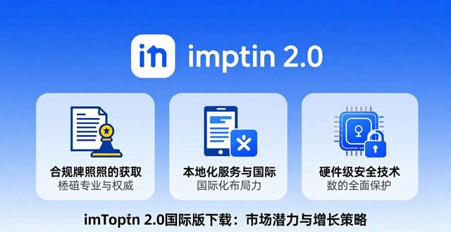 imToken 2.0国际版下载:市场潜力与增长策略