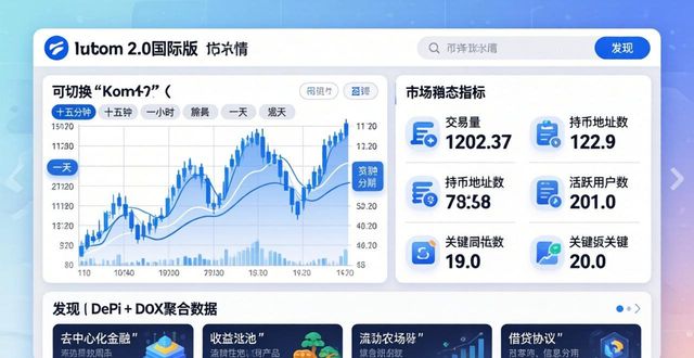 imToken2.0国际版下载后怎么看市场行情?