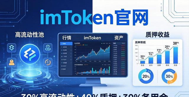 imToken官网长期投资:安全与流动性双赢策略