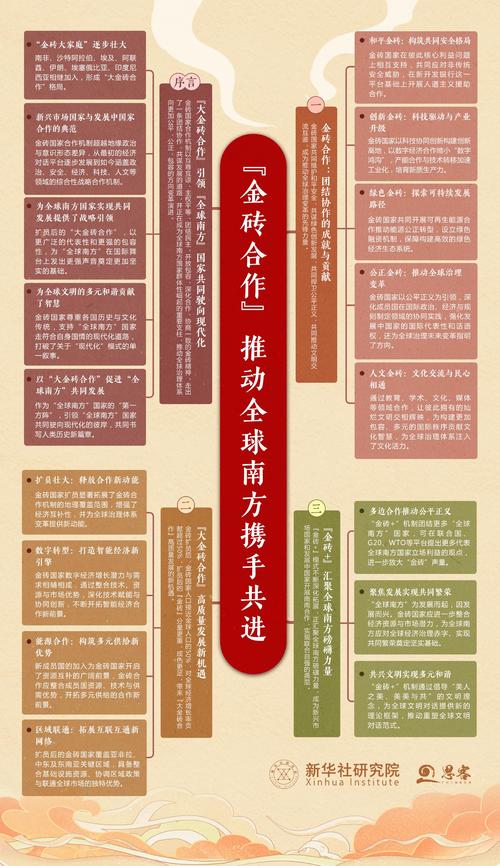 如何通过imToken国外版推动用户之间的合作？_如何通过imToken国外版推动用户之间的合作？_如何通过imToken国外版推动用户之间的合作？