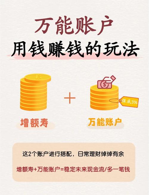 钱包项目_如何通过imToken钱包建立稳健的财务计划？_搭建钱包