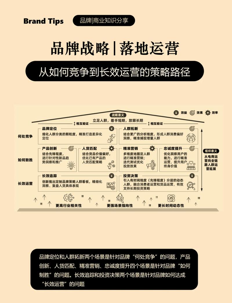 了解imToken官方网站的品牌影响力与市场推广策略_力策科技有限公司_力策文化传播有限公司