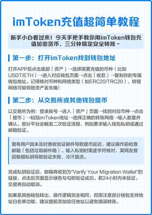 如何通过imToken钱包进行加密资产存储？_加密钱包怎么用_加密钱包被盗