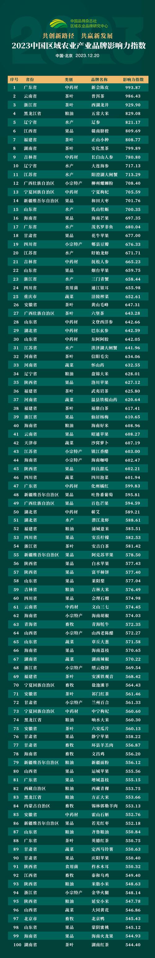 钱包行业市场现状_imToken钱包官方网址的品牌影响力与市场分析_钱包的市场