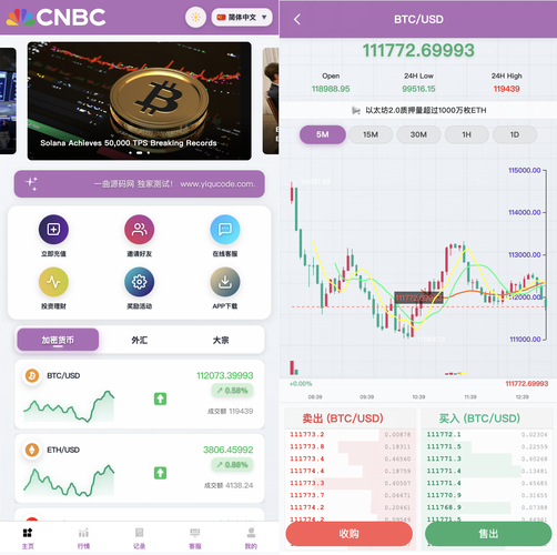 钱包行业市场现状_钱包市场现状分析_如何通过imToken钱包安卓版获取市场行情