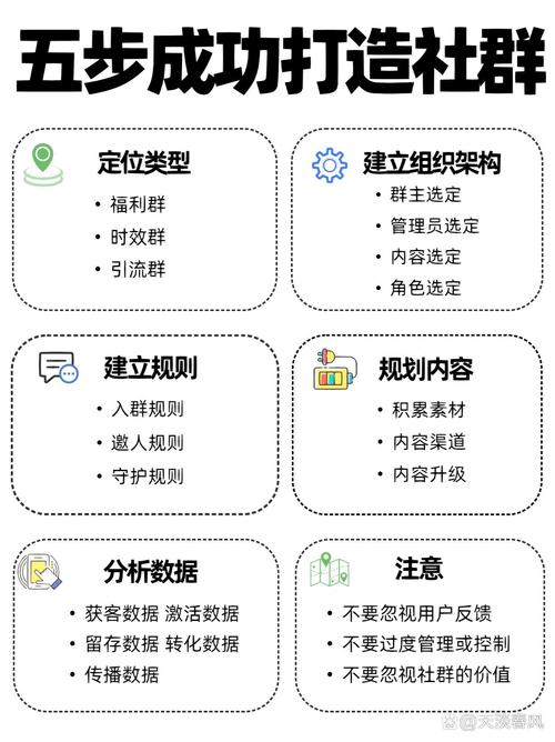 如何在imToken正版网站上进行社区建设?_如何在imToken正版网站上进行社区建设?_如何在imToken正版网站上进行社区建设?