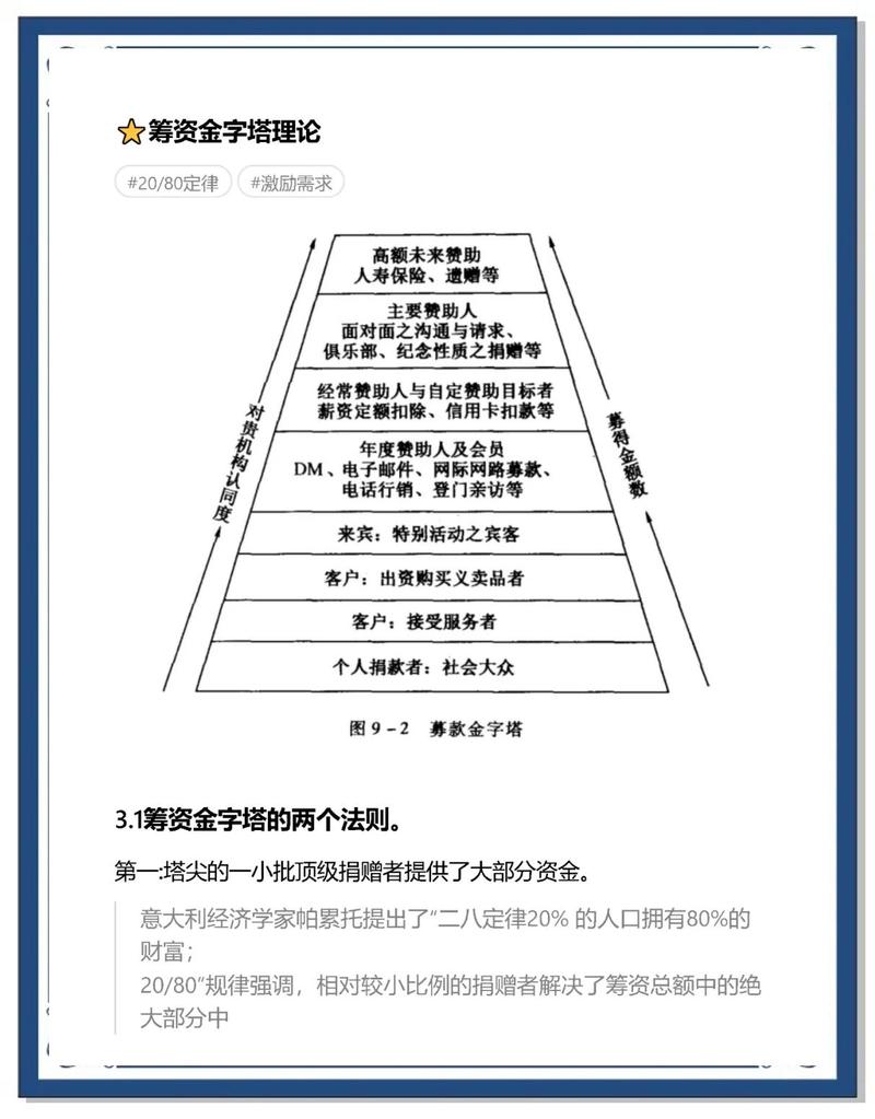 如何通过imToken国外版提升项目的投资价值?_国外价值投资研究_国外的投资项目