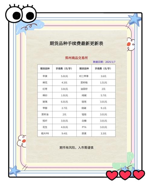 android钱包_如何通过im钱包App安卓分析交易手续费?_交易平台钱包