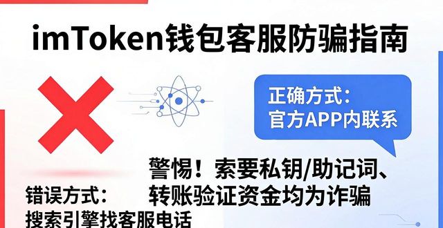 钱包的客服电话是多少_imtoken钱包客服人员_imToken 钱包怎么使用官方客服?求助指南