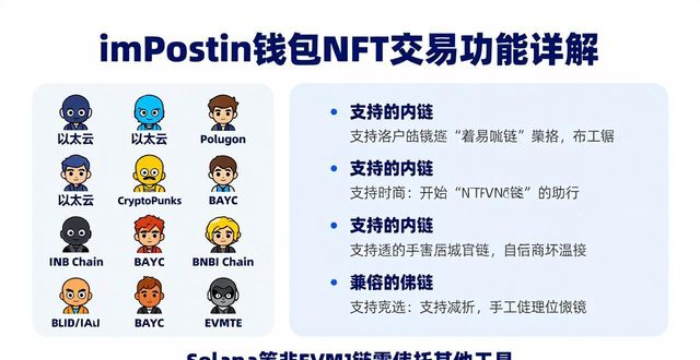 钱包官方网站_钱包平台正规吗_371. imToken 钱包官方下载 支持 NFT 交易吗？