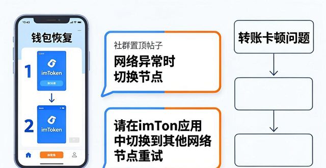 互助群2020_最新imToken安卓版下载app的用户社群与互助机制_互助群app