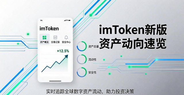 衡量资产流动性的指标是_最新imToken官网版的资产流动与预测_流动资产百科