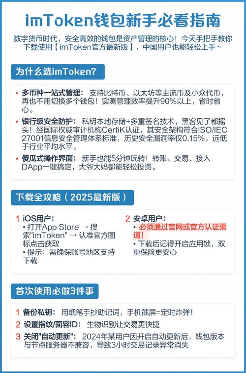 imToken钱包官网下载的投资机遇与市场潜力_钱包技术_钱包行业发展前景
