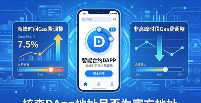 智能合约dapp_imtoken安卓版的智能合约功能与应用探讨_智能合约approve
