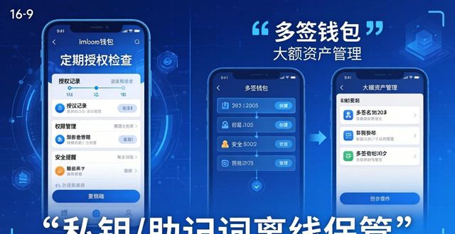 钱包怎么整理_1. 资源整合，imtoken钱包使用技巧大揭秘_钱包整理