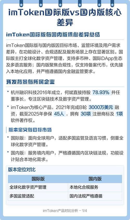 如何从市场趋势判断imToken通用版的机会？_趋势型机会案例_趋势性机会