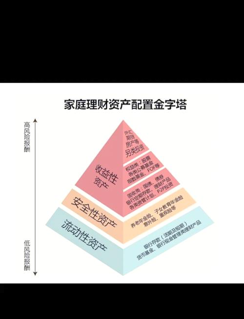 合理设置的目标应该符合_如何通过imToken官方下载app设定合理的投资目标?_设置合理目标的重要性