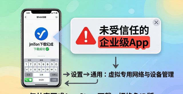 苹果解析包出现问题_ios解析_苹果环境imToken最新苹果下载大解析