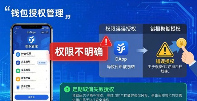 imToken官网APP的常见误区与使用窍门_imToken官网APP的常见误区与使用窍门_imToken官网APP的常见误区与使用窍门