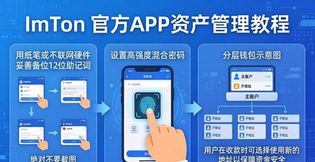 优步app官方下载最新版_加密货币是不是骗局_3. 一步到位，imtoken官方app助你轻松管理加密货币