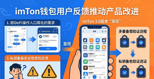 钱包账户问题反馈_用户反馈陷阱_imToken钱包官网用户评价与反馈机制，揭示用户如何影响产品的改进与发展。