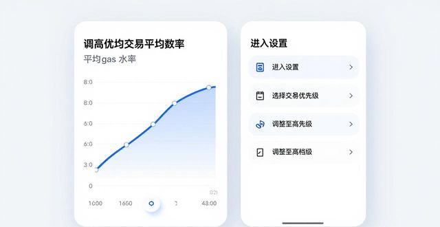 如何在imToken通用版中提高交易流畅度?_如何在imToken通用版中提高交易流畅度?_如何在imToken通用版中提高交易流畅度?