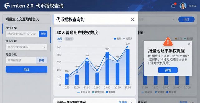 国际评估协会_国际评估标准_学习如何使用imToken官网下载2.0国际版进行项目评估？