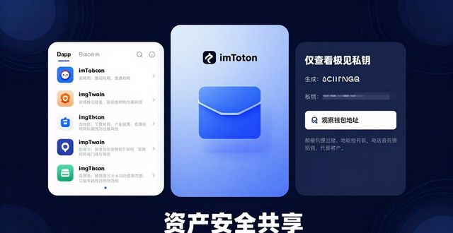 共享钱包客户_如何通过imToken钱包实现信息共享?_钱包共享是什么意思