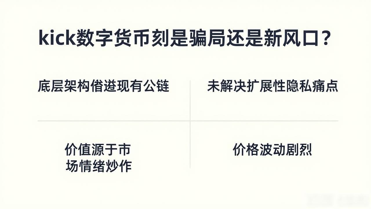 kick数字货币_kick数字货币技术剖析_kick数字货币风险分析