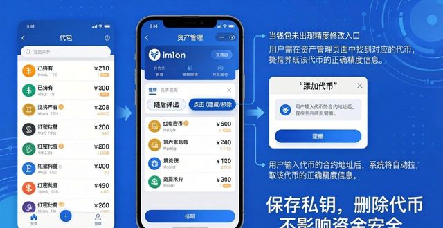 imToken 钱包代币精度不对怎么办?_代币精度18什么意思_代币精度怎么填写