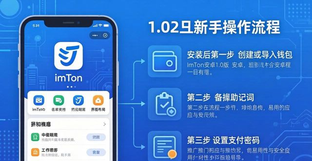 imToken官网下载1.0安卓的市场推广与用户引导_安卓推广平台_安卓app推广