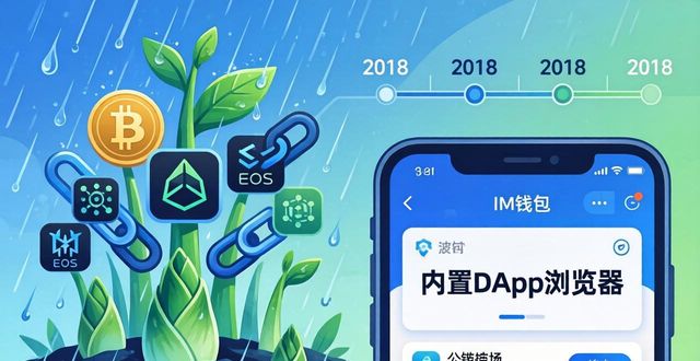 掌柜钱包官网下载_发展历程背景_im钱包官网下载安装的背景与发展历程