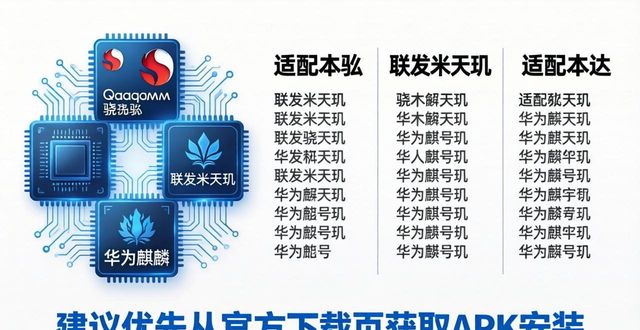 imtoken钱包安卓版下载适配设备一览_钱包app下载安装安卓版_钱包适用的app