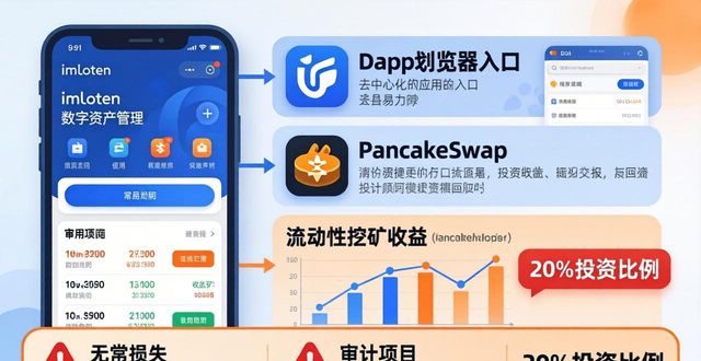 如何在imToken钱包下载app中制定理财计划？_钱包官方理财平台_钱包理财安全吗