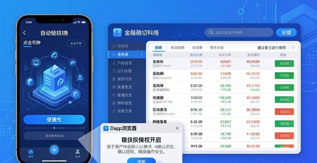 钱包评价怎么写_用户评价：im钱包App的操作便利性怎么样？_钱包的使用