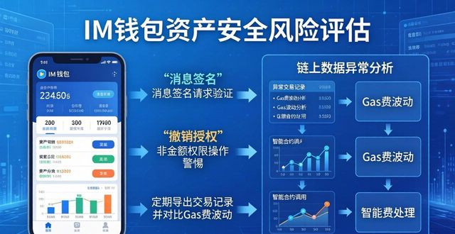 银联钱包官网电脑版_百度钱包官网电脑版_如何利用im钱包官网版进行风险评估？