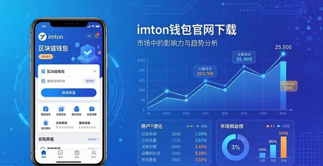 imtoken钱包官网app下载的市场影响力与趋势_钱包的市场_钱包市场分析