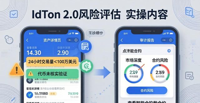 投资风险评估_学习如何使用imToken最新版2.0进行投资风险评估？_风险投资评估的基本步骤