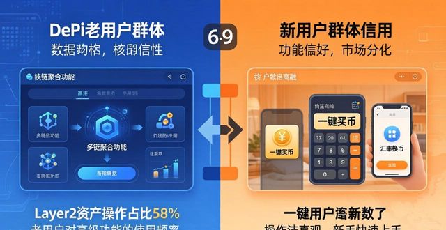 钱包行业市场现状_钱包市场现状分析_imToken钱包下载的景气度与市场分析