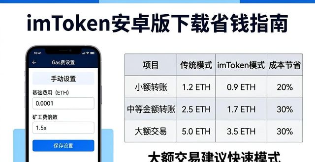 安卓手机成本_深入探讨imToken安卓版app下载的成本管理技巧?_安卓系统靠什么挣钱
