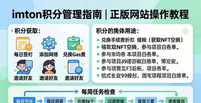 如何在imToken正版网站上进行用户积分管理？_积分网页_积分平台管理