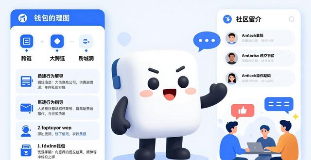 企业社区参与_imToken钱包的社区推动与用户参与策略_某社区开展了人人参与