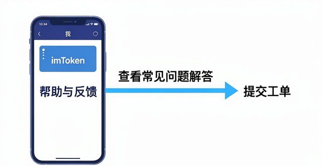 imToken 钱包官方下载｜官方客服联系方式_imtoken钱包客服电话_im钱包客服在哪里