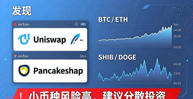 资产风险评估报告_资产评估项目风险评价表_如何通过imToken下载2.0版进行资产及风险评估？